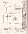 7,5 mm